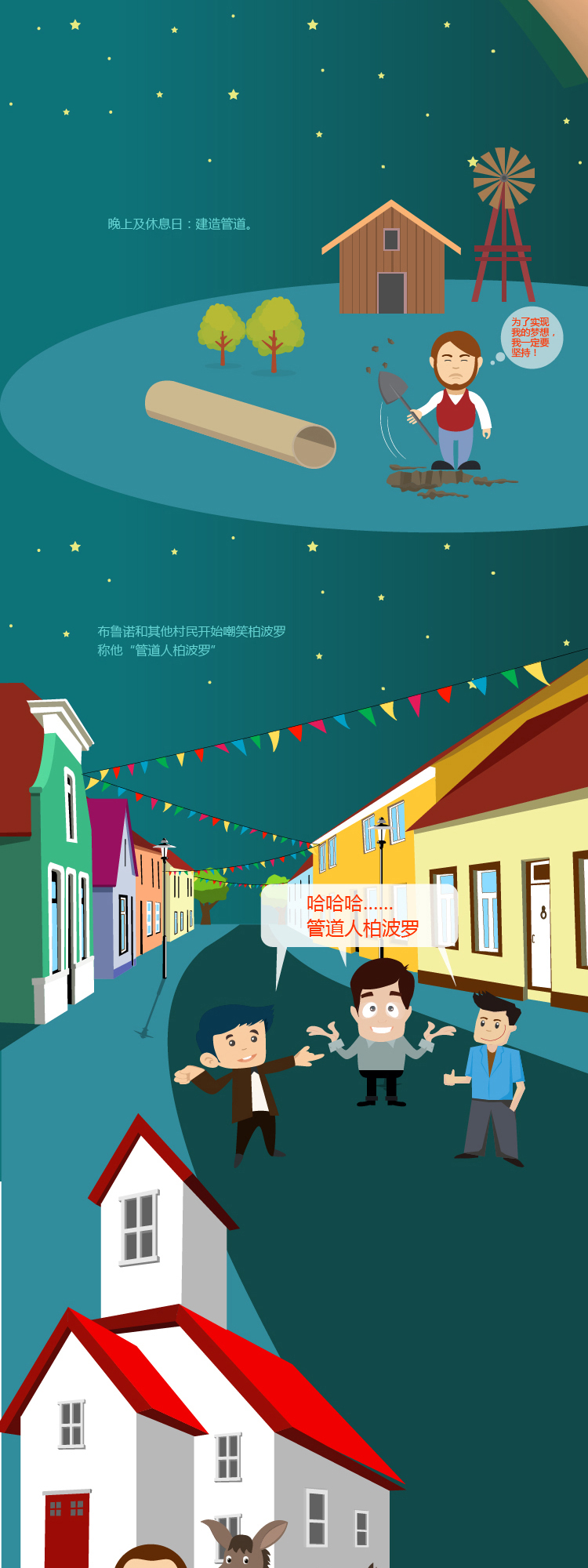 suncitygroup̫������(�й�)-�ٷ���վ