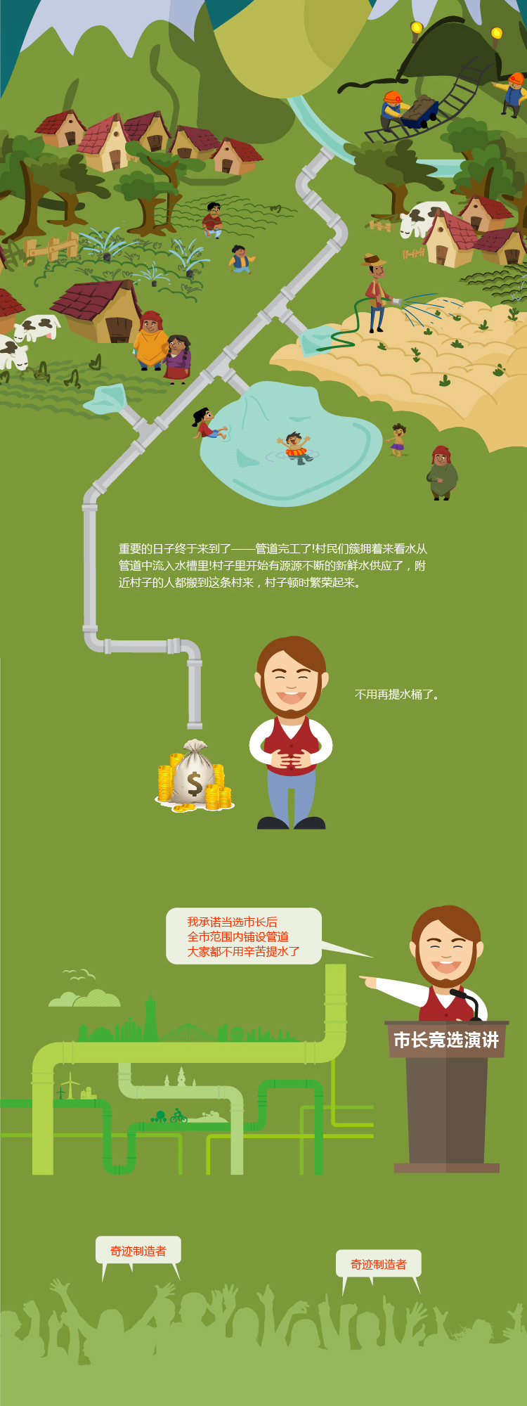 suncitygroup̫������(�й�)-�ٷ���վ