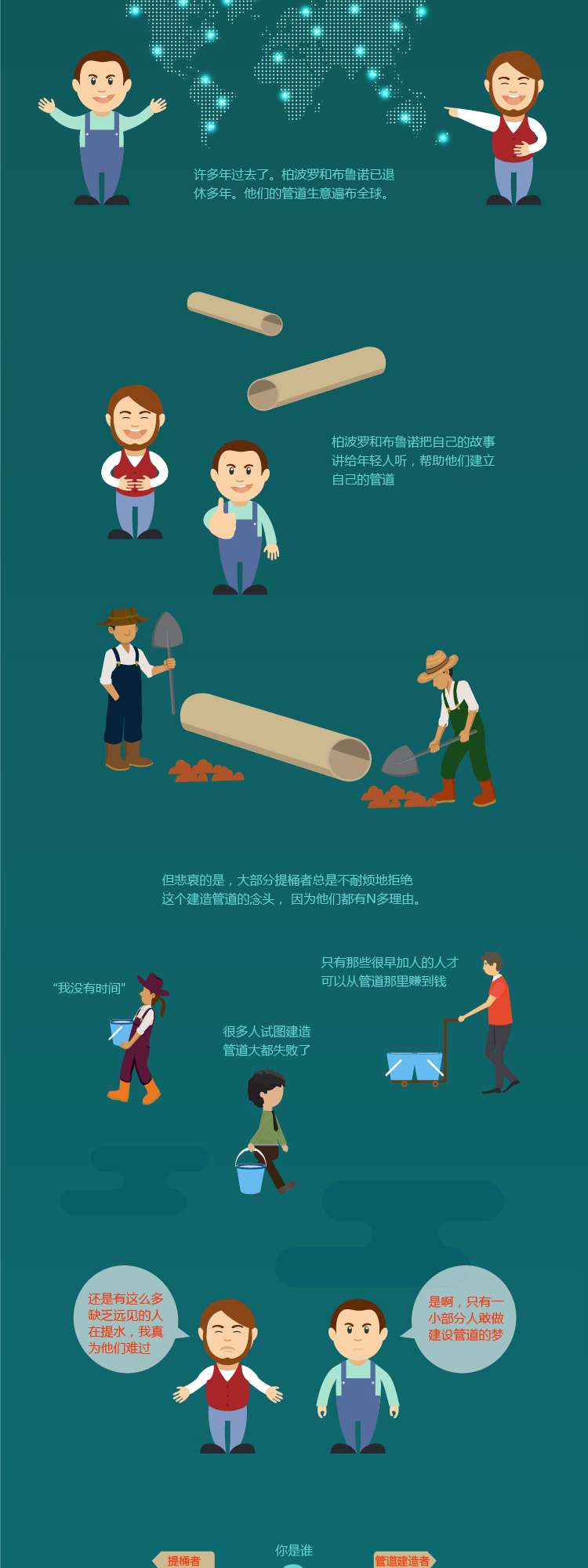 suncitygroup̫������(�й�)-�ٷ���վ