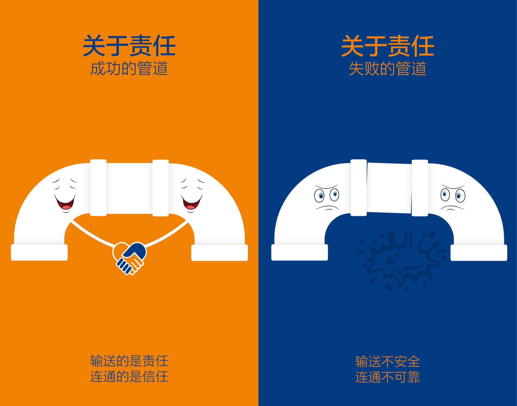 suncitygroup̫������(�й�)-�ٷ���վ