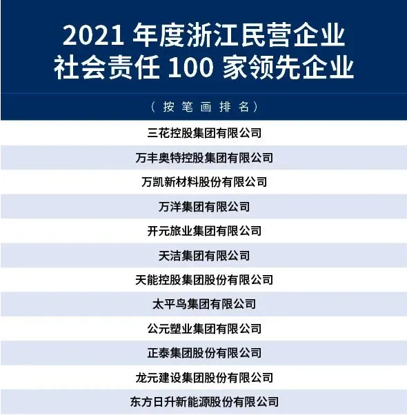 suncitygroup̫������(�й�)-�ٷ���վ