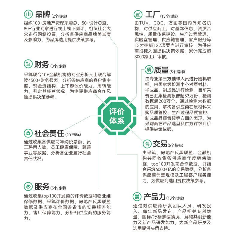 suncitygroup̫������(�й�)-�ٷ���վ