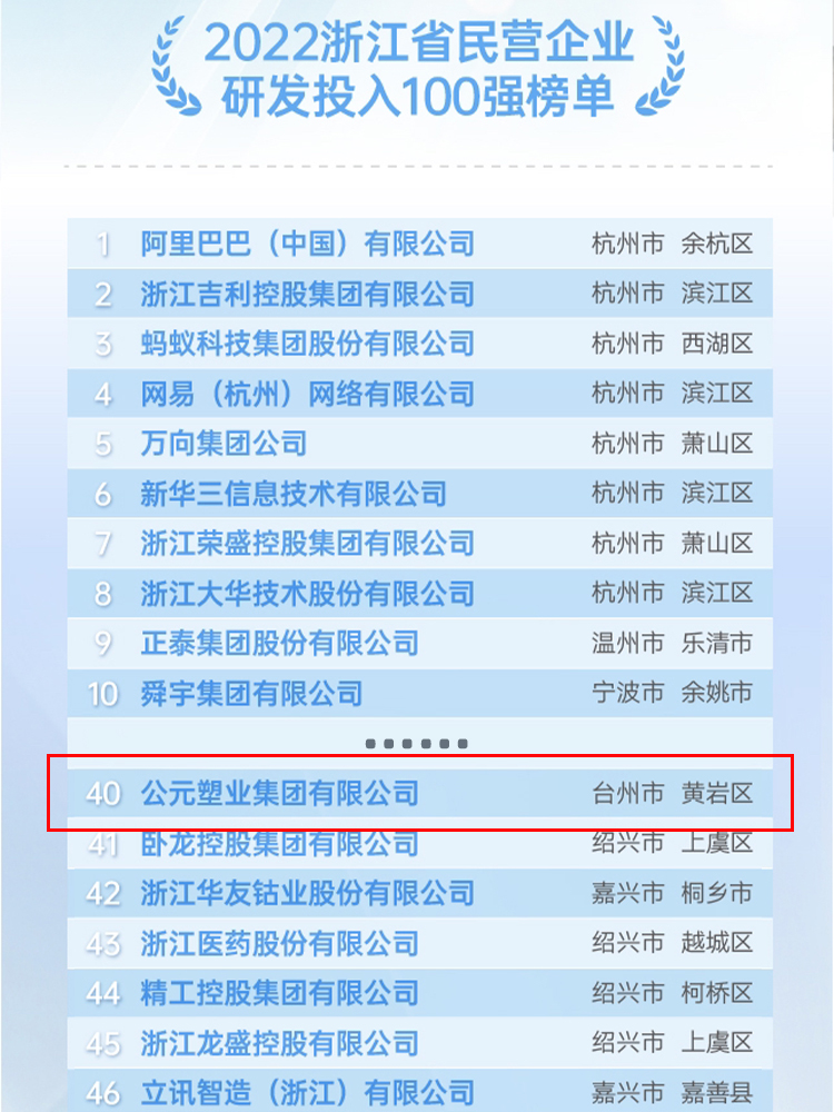 suncitygroup̫������(�й�)-�ٷ���վ