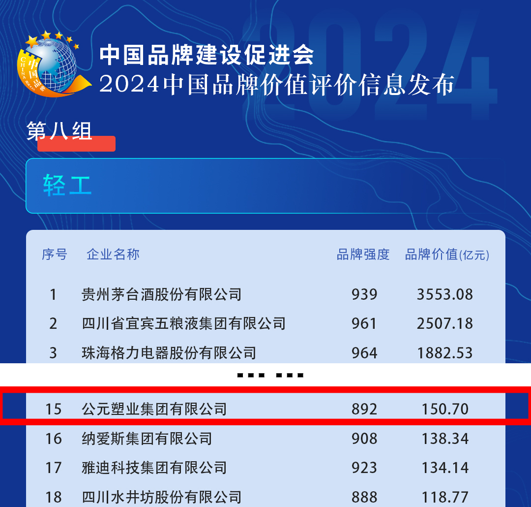 suncitygroup̫������(�й�)-�ٷ���վ