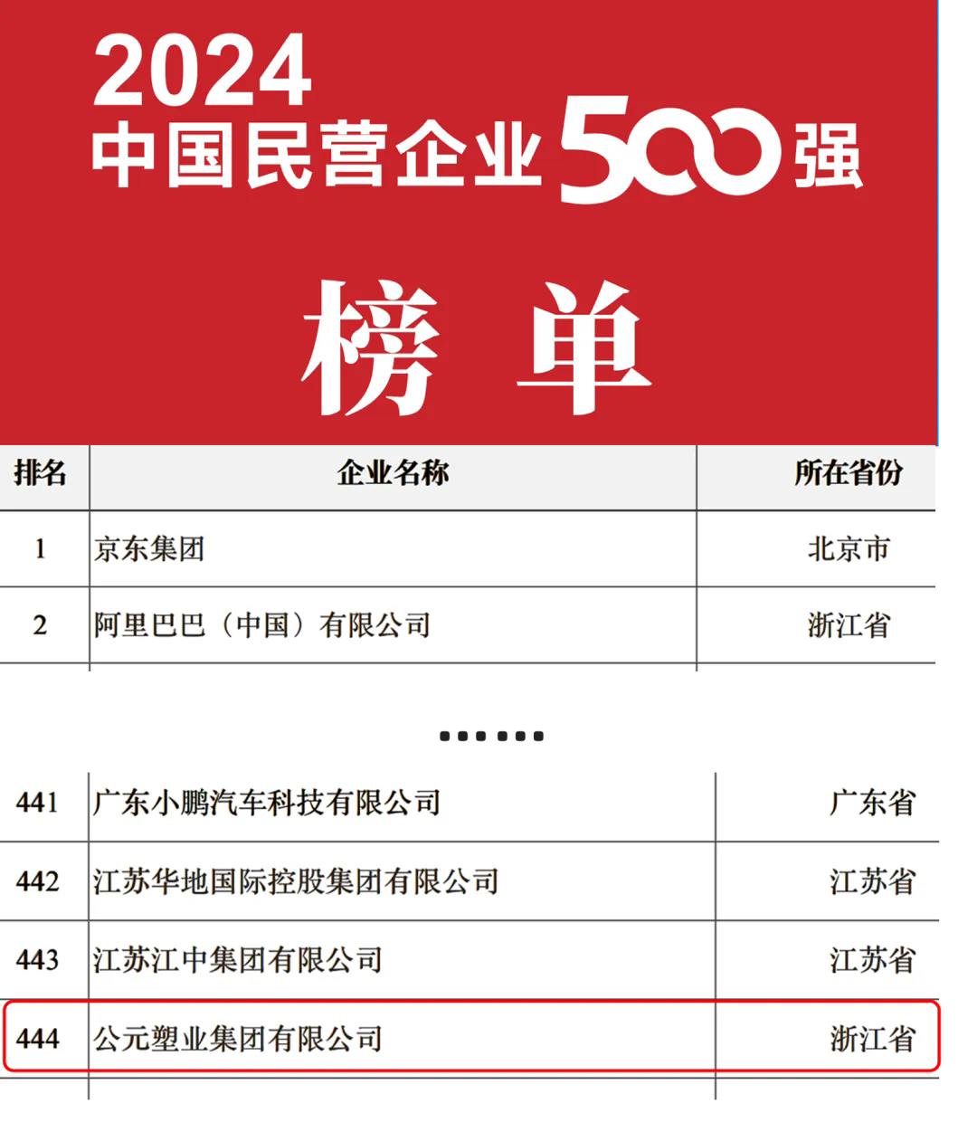 suncitygroup̫������(�й�)-�ٷ���վ