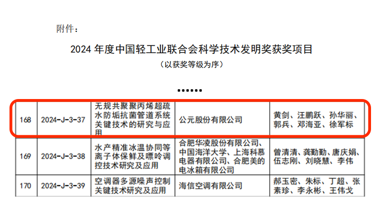 suncitygroup̫������(�й�)-�ٷ���վ