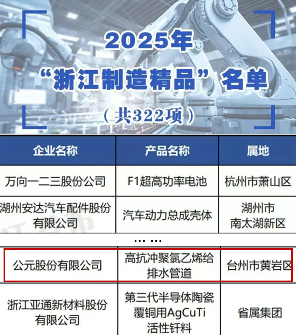 suncitygroup̫������(�й�)-�ٷ���վ