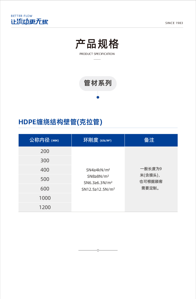 hDPE���ƽṹ�ڹ�(������)-02.jpg