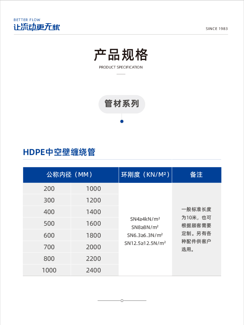HDPE�пձڲ��ƹ�1-02.jpg